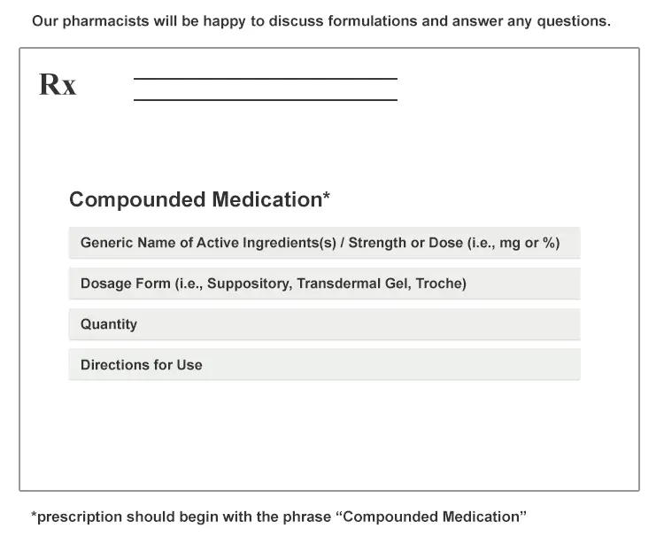prescription form sample